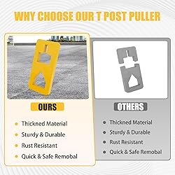 TNCZHYLX T Post Puller Fence Post Puller, Farm