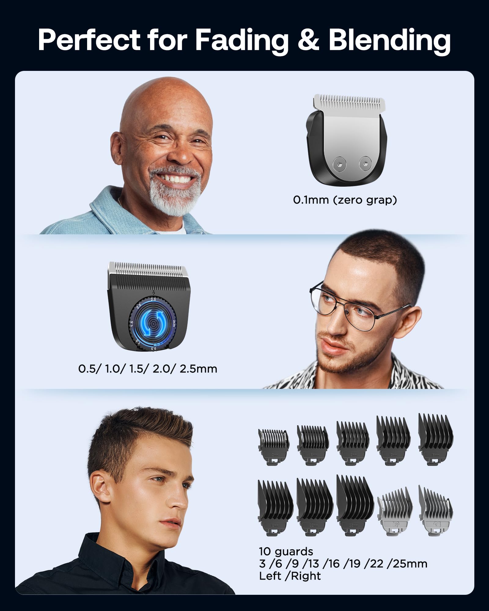 GLAKER Hair Clippers for Men - Cordless 2 in 1 Versatile Hair Trimmer with 10 Guards, Detachable Blades & Turbo Motor, Professional Mustache Grooming Kit for Barbers, USB C Rechargeable