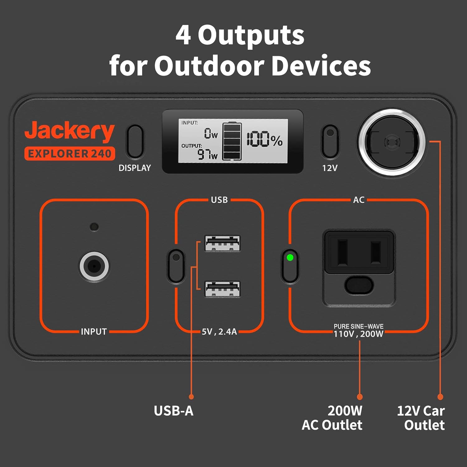 Jackery Portable Power Station Explorer 240, 240Wh Backup Lithium Battery, 110V/200W Pure Sine Wave AC Outlet, Solar Generator (Solar Panel Not Included) for Outdoors Camping Travel Hunting Emergency : Garden & Outdoor