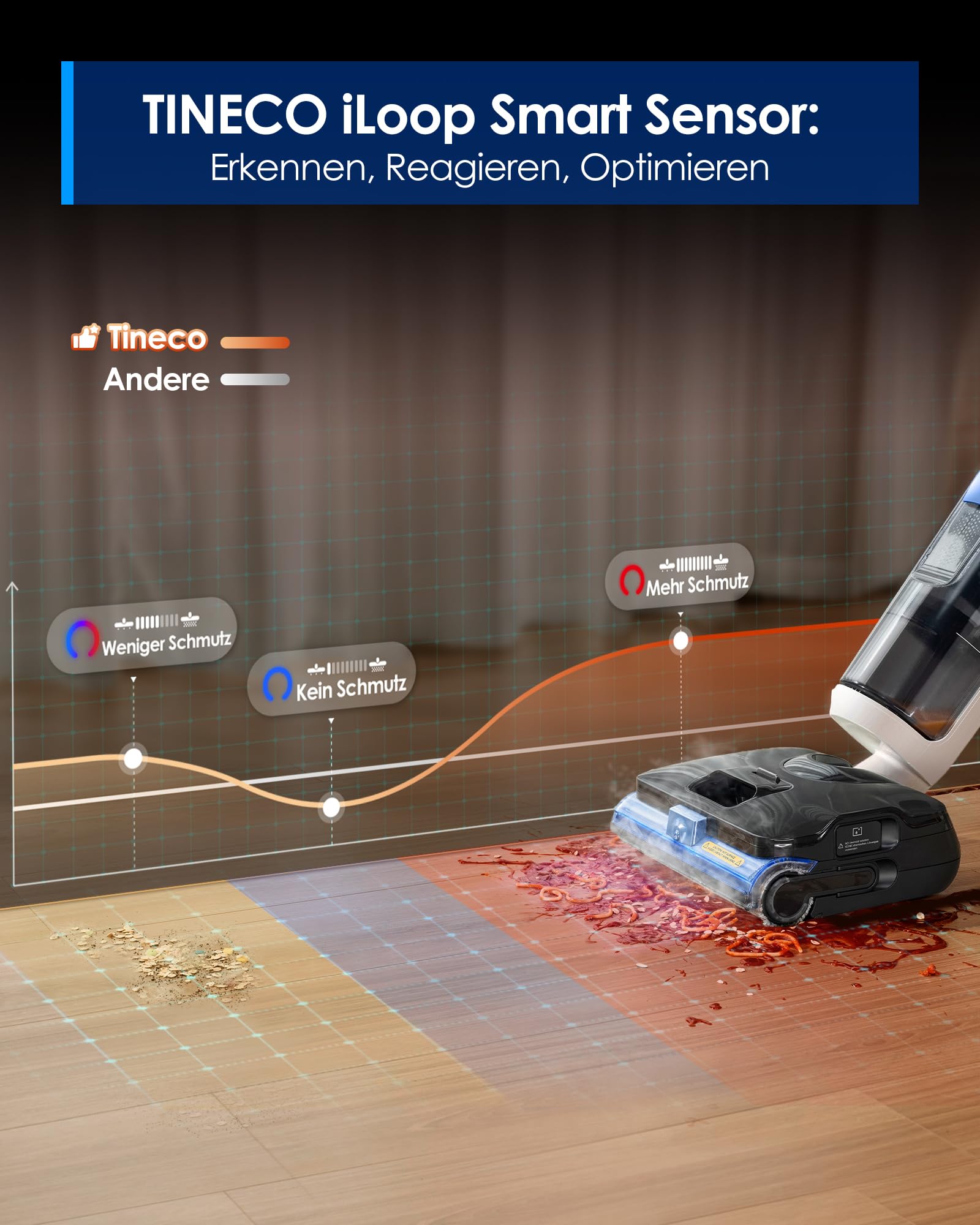 Tineco FLOOR ONE S6 Stretch Steam Nass Trockensauger, 160 °C Tineco BoostSteam, Anti-Verwicklungs-Design, FlashDry Selbstreinigung, Dampfreiniger mit Kabel für eingetrocknete Flecken und Fugen 7