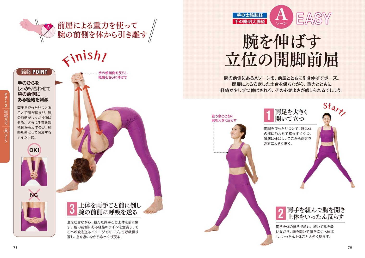 からだ巡りヨガ大全 高村 マサ 本 通販 Amazon