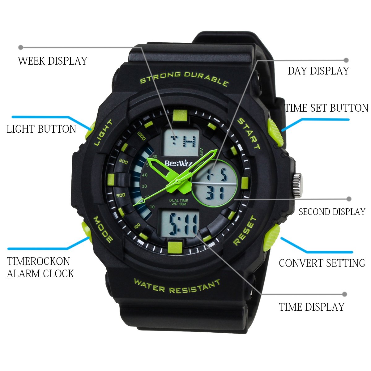 beswlz watch instructions