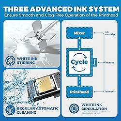 A3 DTF Printer - A3 DTF Transfer Printing