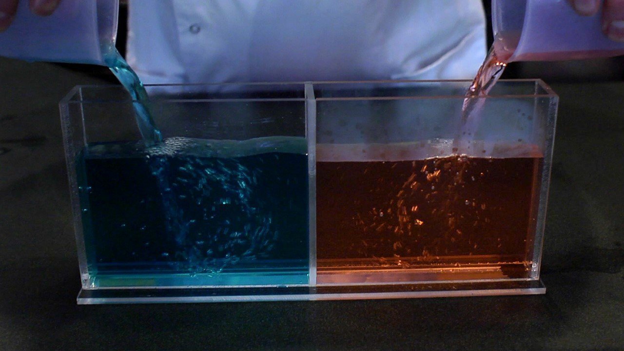 Water Density Tank Experiment Handmade