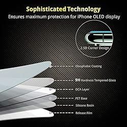 Natbok 2 Pack Tempered Glass Screen Protector for