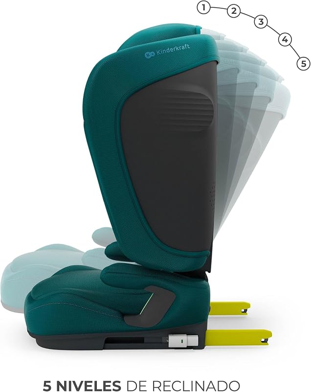 UNITY2 Silla de Coche I-size 100-150 cm, con Isofix hasta 12 años, Sistemas de Seguridad, Fácil de Limpiar, Transpirable, AIR FLOW, SPS+, H-GUARD, Verde