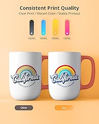 Hiipoo Sublimation Ink 522 Refilled Bottles Work