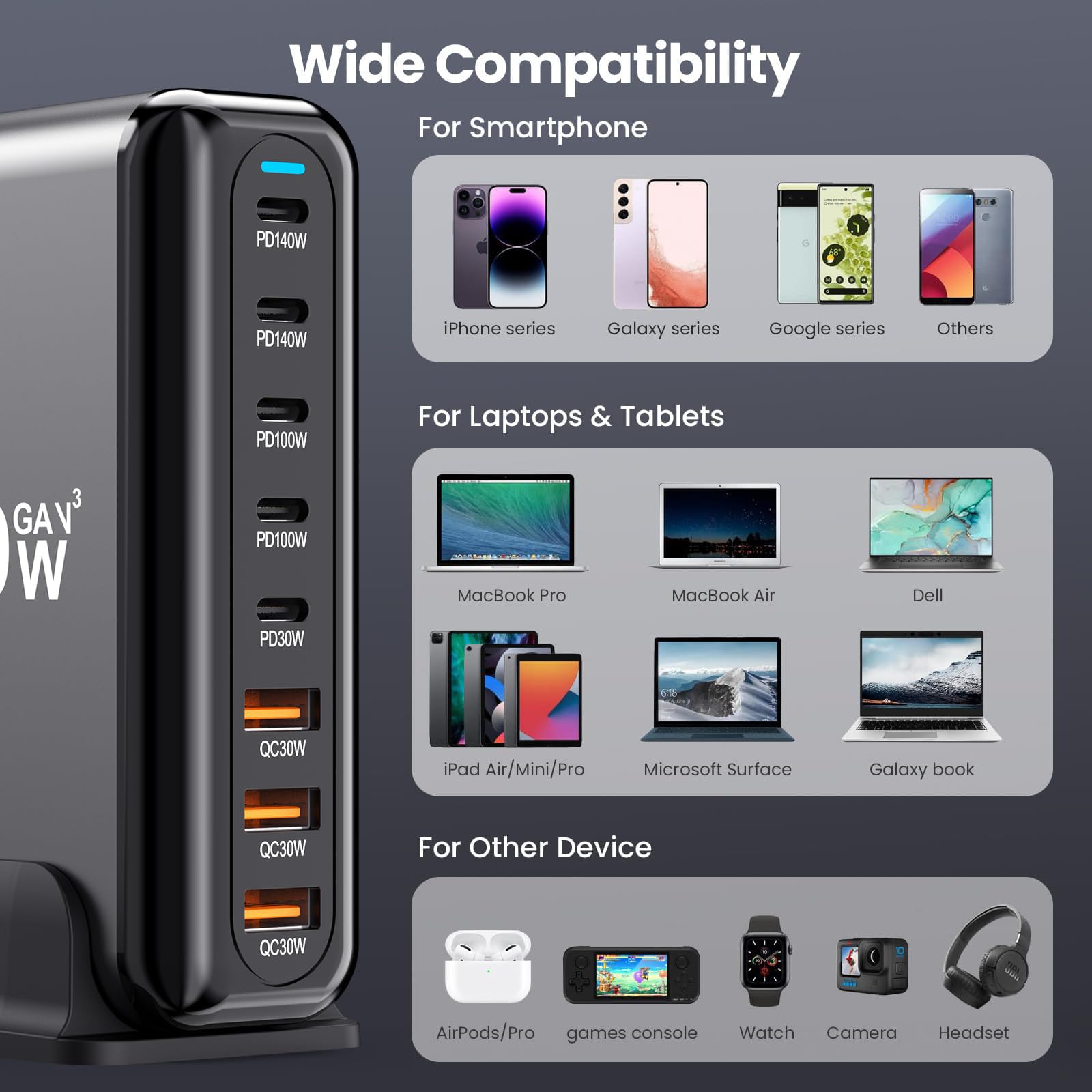 USB C Charger Block 600W 8 Port Ladegerät PD 140W Netzteil GaN Fast Charging Station Hub Type C Charger Adapter for iPad Pro, iPhone 17 MacBook Air Samsung Galaxy S26 Pixel Dell Android Laptop 3
