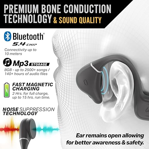 Wildhorn Crank Bone Conduction Headphones Bluetooth IPX7