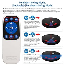Remote Motorized Electric Turntable Rotating