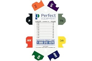 Perfect Equipment - Wheel Weight Rim Gauge (RGP1)