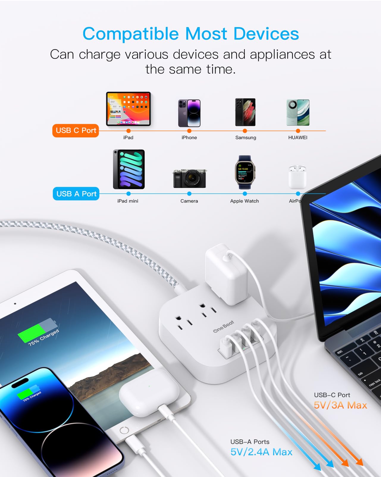 One Beat One Beat Power Strip with USB C, 3 Outlets 4 USB Ports (22.5W/4.5A) Desktop Charging Station, Flat Plug, 5ft Braided Extension Cord, Non Surge Protector for Travel, Cruise Ship, ETL Listed