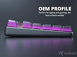 Ranked Pudding PBT Keycaps | 112 Double Shot