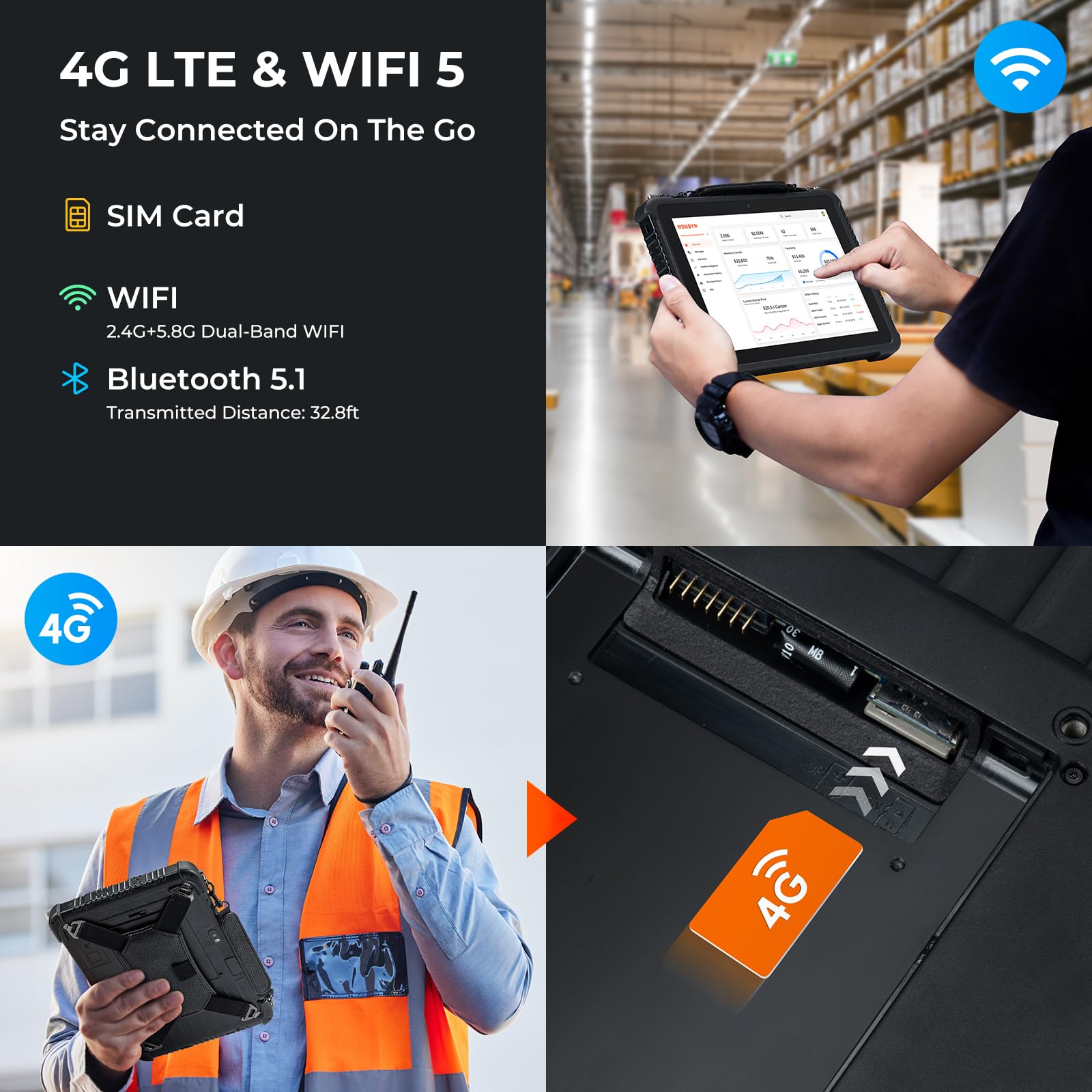 MUNBYN Rugged Tablet IRT08, 10.1 inch Windows Tablet, Windows 11 Pro, 8GB+128GB, Intel N5100,Sunlight Readable, 4G LTE GPS Heavy Duty Industrial Outdoor Work PC, BT5.1 Wi-Fi, 2Y Protection