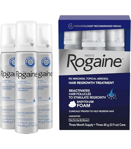 Copper Peptides for Hair Growth - Ultrastrong 10% Copper Peptide Active Ingredient - 99% Purity GHK-Cu Copper Peptide for Hair - Liposomal for Maximum Absorption