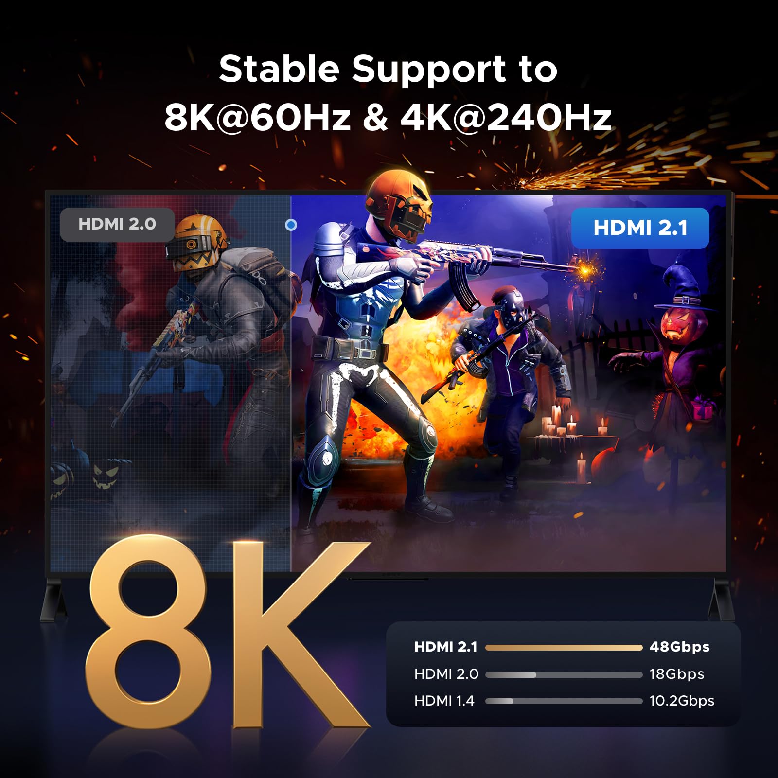 UGREEN 8K Micro HDMI auf HDMI 2.1 Adapter 8K@60Hz 4K/2K/1080P@240Hz Bidirektionale Kabel eARC/ARC HDR VRR ALLM Atmos HDCP 48Gbps Kompatibel mit Raspberry Pi 5 Kamera Laptop Xbox Series X PS5 (25cm) 3