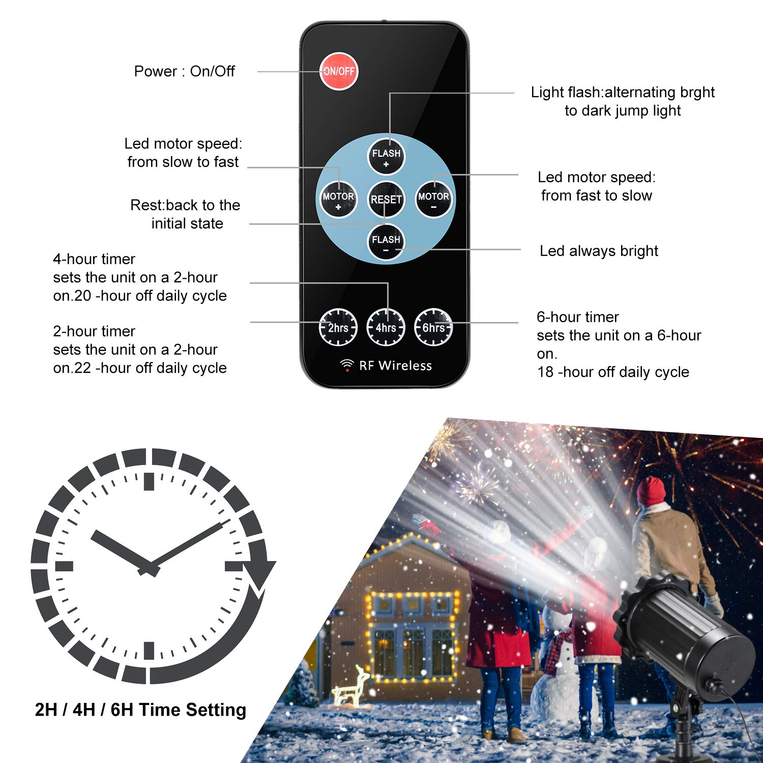 Snowfall Projector Lights, Enow Xmas Snow Falling Night Projection Lamp Waterproof Outdoor Indoor LED Snow Spotlight for Home Party Garden Halloween Holiday Landscape Decorations Remote Control