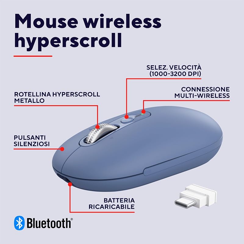 Seron Mouse Wireless con Rotellina Ultra Rapida, Blu