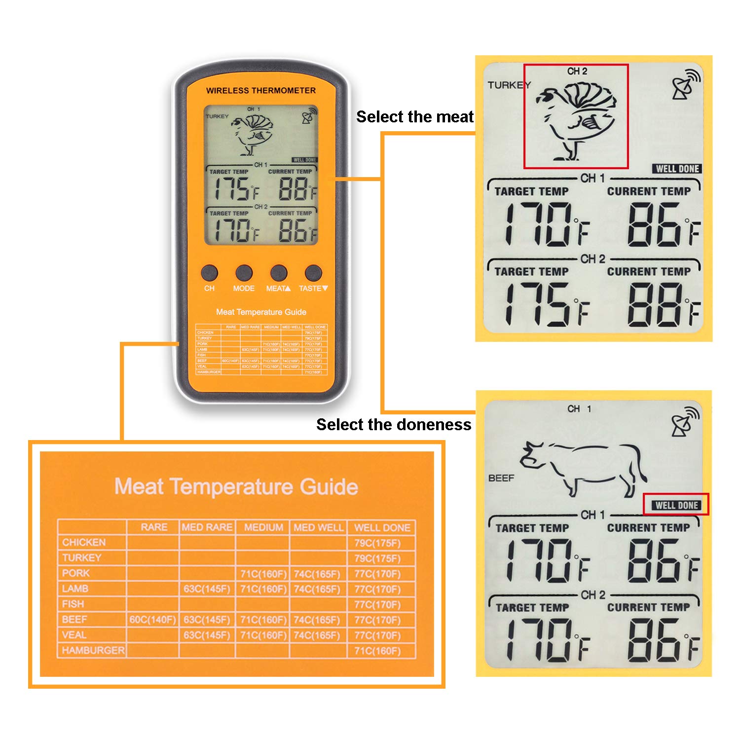 Toroast Wireless Remote Digital Cooking Meat Thermometer Dual Probe for Grilling Smoker BBQ Food Thermometer