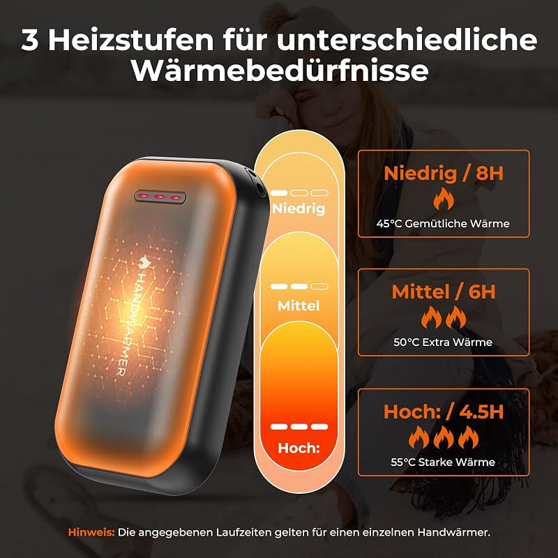 Handwärmer Elektrisch - 2er-Pack 6000mAh Magnetischer Taschenwärmer, USB-C Elektrische Handwärmer Wiederaufladbar Schnellheizung,3 Heizstufen Bis 55°C,für Outdoor,Golf,Camping,Raynaud (Schwarz)