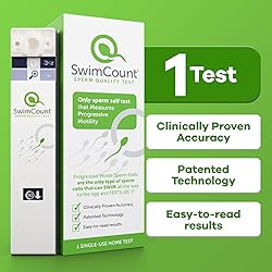 SwimCount At-Home Sperm Quality Test Kit