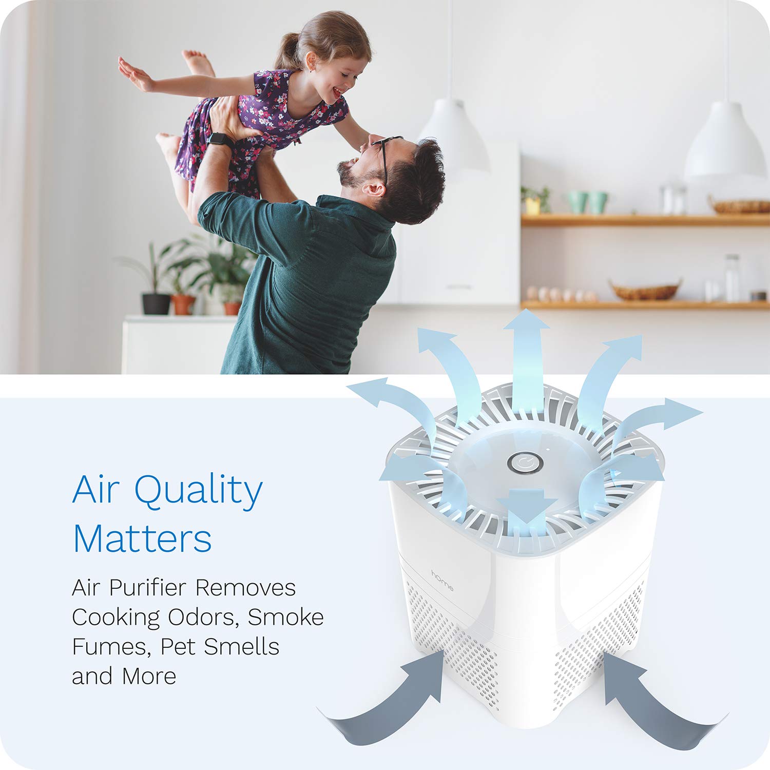 hOmeLabs 4-in-1 Compact Air Purifier - Quietly Ionizes and Purifies Air to Reduce Odors and Particles from the Air