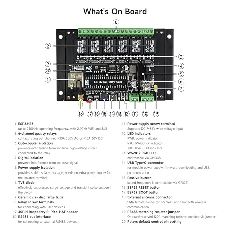 Buy Waveshare 26756 Industrial 6-Channel ESP32-S3 WiFi Relay Module, Supports WiFi / Bluetooth / RS485 control, Onboard RS485 / Pico HAT interfaces in India | Fab.to.Lab