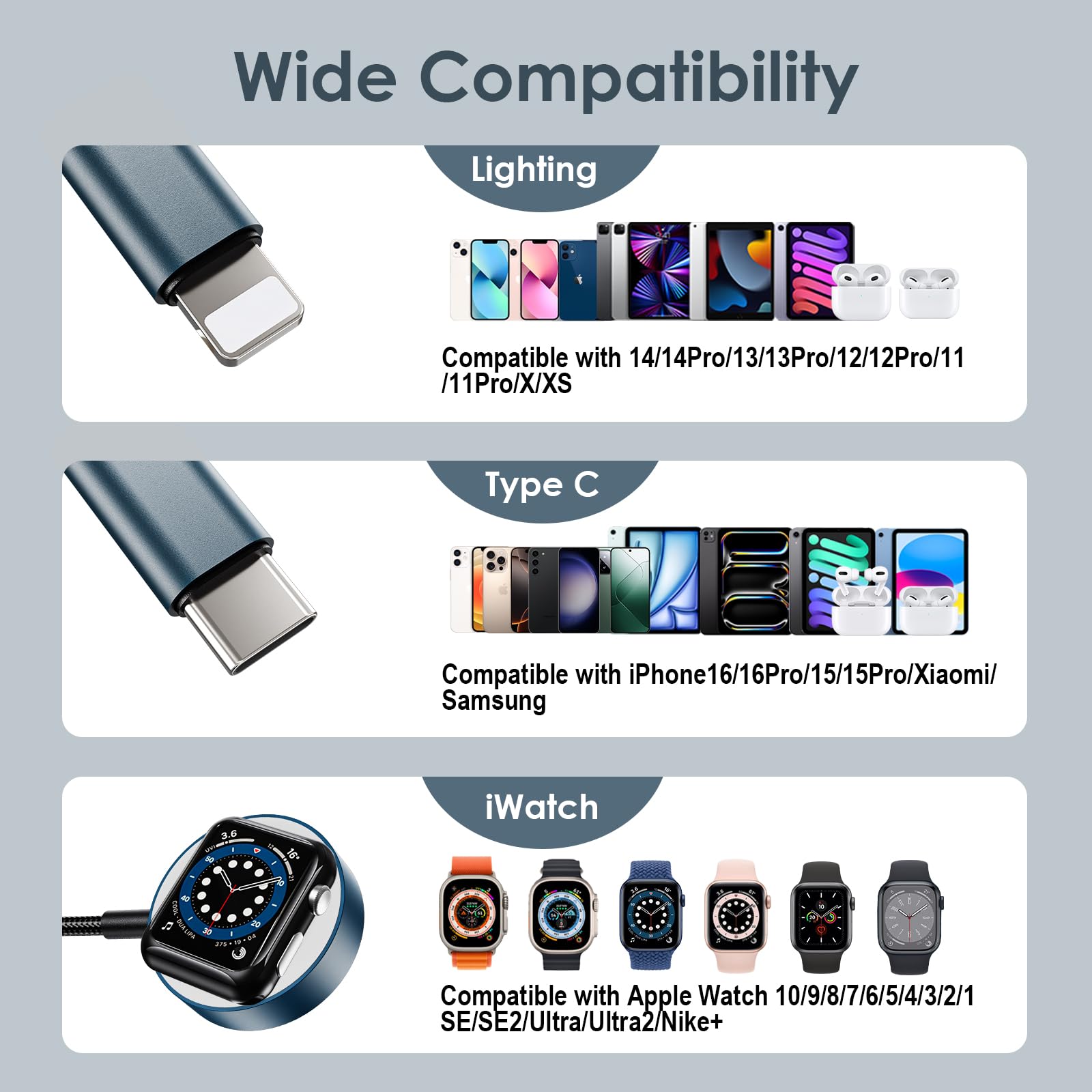 Travel Essentials for Apple Watch Charger,3 in 2 USB C Cable for Multi Charging Cable Cord,Vacation Camping RV Essentials Portable Designed for iWatch &iPhone 17-11 -4FT ?