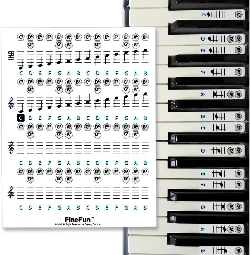 Piano Keyboard Music Note StickersLearning Piano Label DecalRemovable