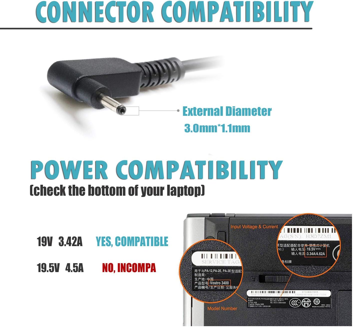 65W Laptop Charger Compatible with Acer Swift 1 3 5 sf114-34 sf114-32 sf114-33 sf314-42 sf314-51 sf314-52 sf314-54 sf315-41 sf315-52 Chromebook 11 13 14 15 CB3 CB5 C720p CB3-431 CB3-111 Power Adapter - Image 3