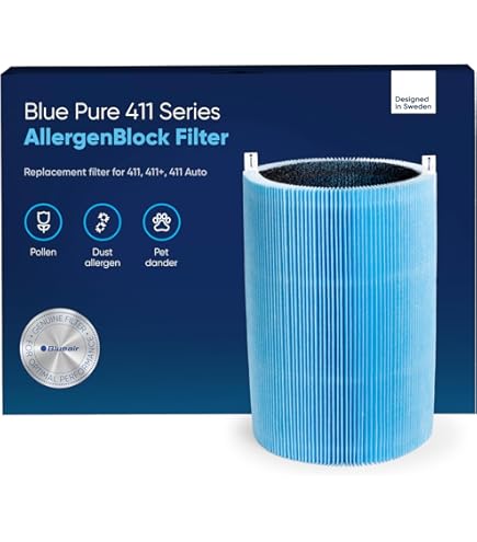 Amazon.com: Blueair Blue Pure 311 AllergenBlock Filter - Genuine