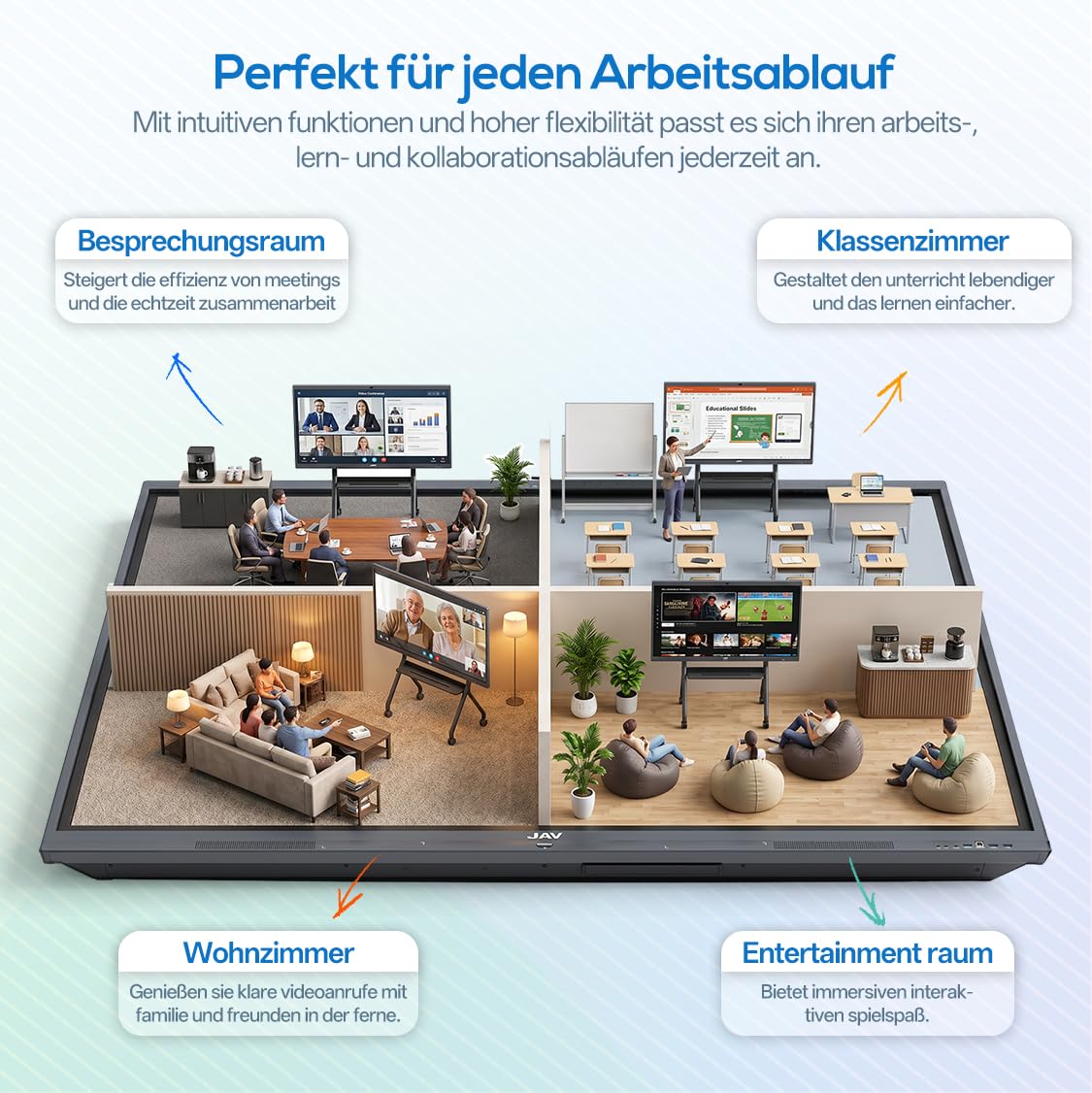 JAV Smart Board 55 Zoll Interaktives Whiteboard 4K UHD Touchscreen Android 14 mit Google EDLA Zertifiziert Digitale Elektronische Whiteboard 8+128GB Eingebaute 48MP Kamera für Büro Schule 7