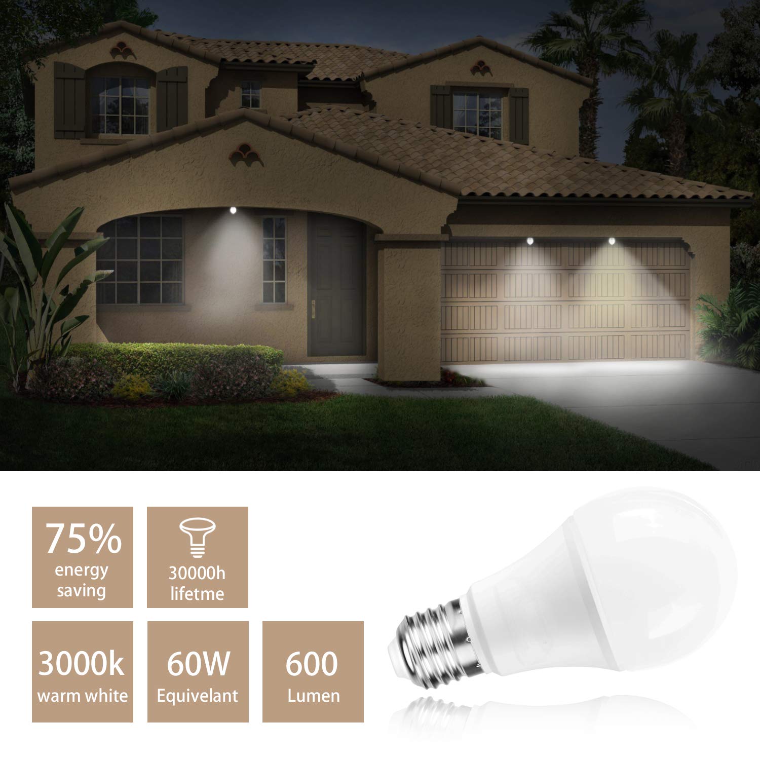 Torkase Dusk to Dawn Light Bulb, Plug and Play, Auto On/Off, Built in Photocell Detector, 85% Energy Saving, 9W/A19/E26/120V, Indoor/Outdoor Yard Porch Patio Garage Warehouse (Warm White, 2 Pack)