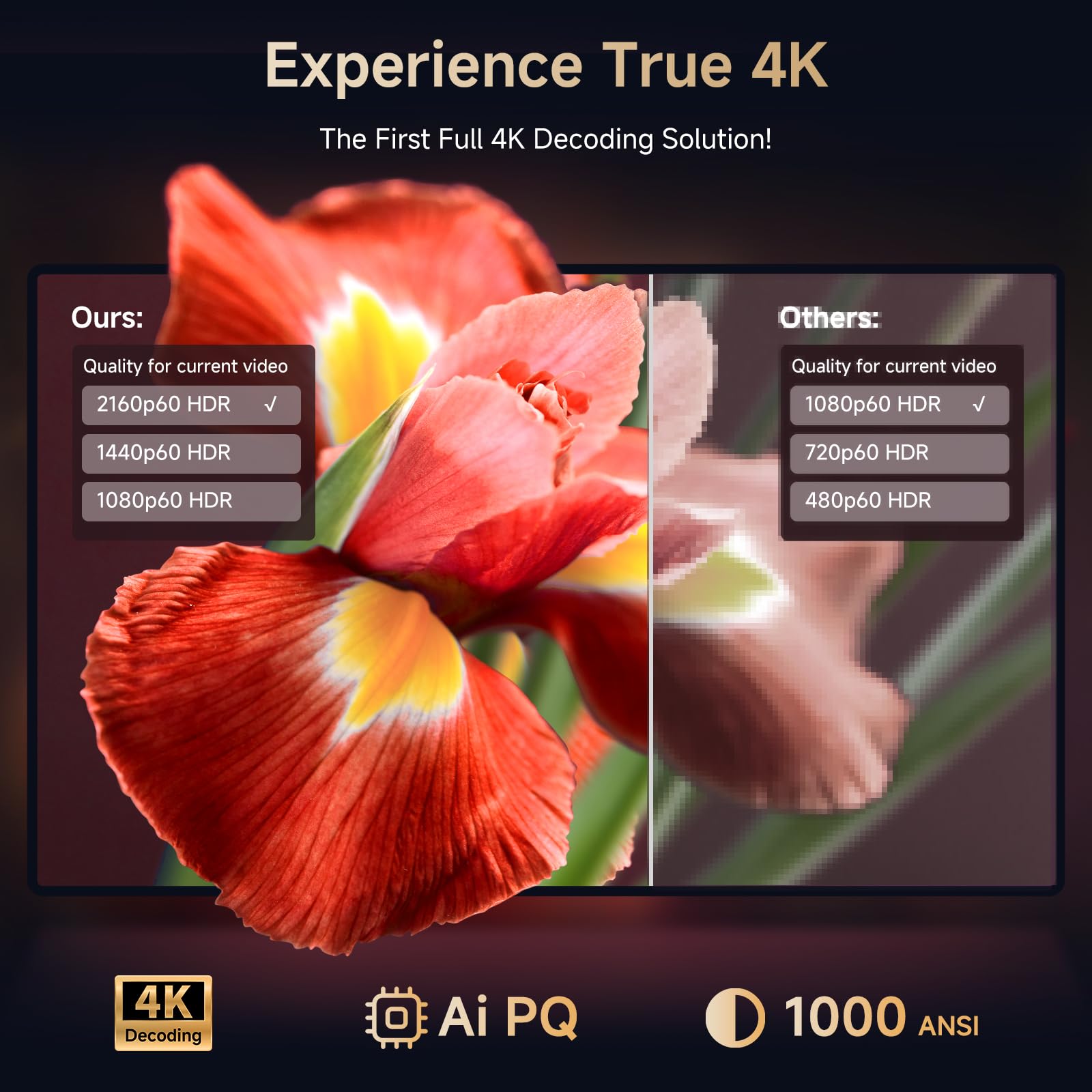 4K Projector with Built-in Apps, 1200ANSI Auto Focus&6D Keystone Dolby Audio Kogata Smart Projector with WiFi 6 Bluetooth Outdoor Movie Proyector for Home Theater HDR10+ UPGRADE