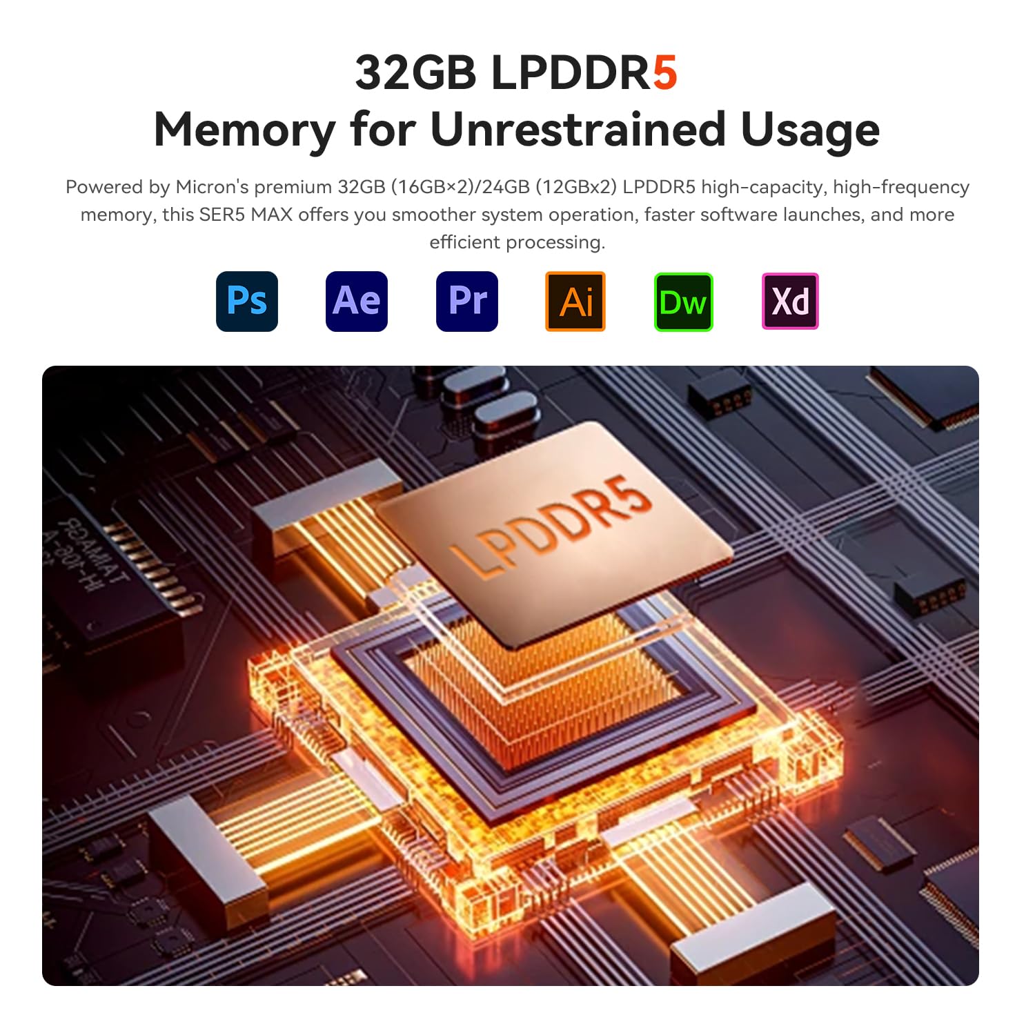 TRIGKEY S6 Mini PC 6800U(8C/16T, Up to 4.7GHz), Ryzen7 32GB LPDDR5 1TB M.2 NVMe SSD, Mini Desktop Computers, Triple Display/WiFi6/BT5.2, DP+HDMI+Type-C Output/USB3.2, Home/Office/Education/Gaming