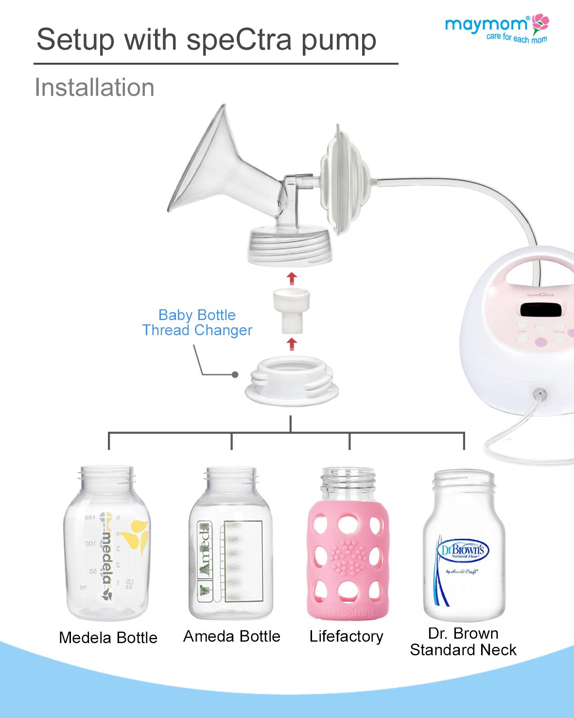 medela wide neck bottle