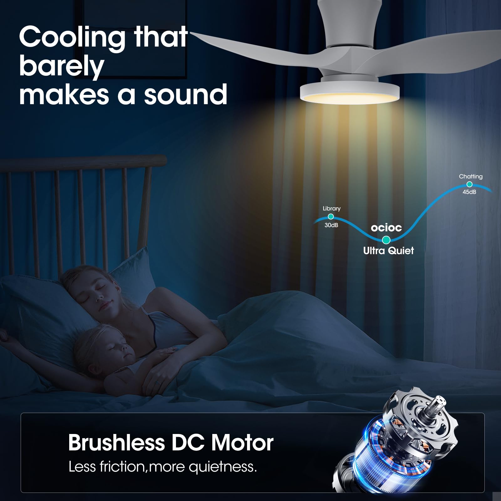 ocioc Quiet Ceiling Fan with LED Light DC motor 32 inch Large Air Volume Remote Control White for Kitchen Bedroom Dining room Patio