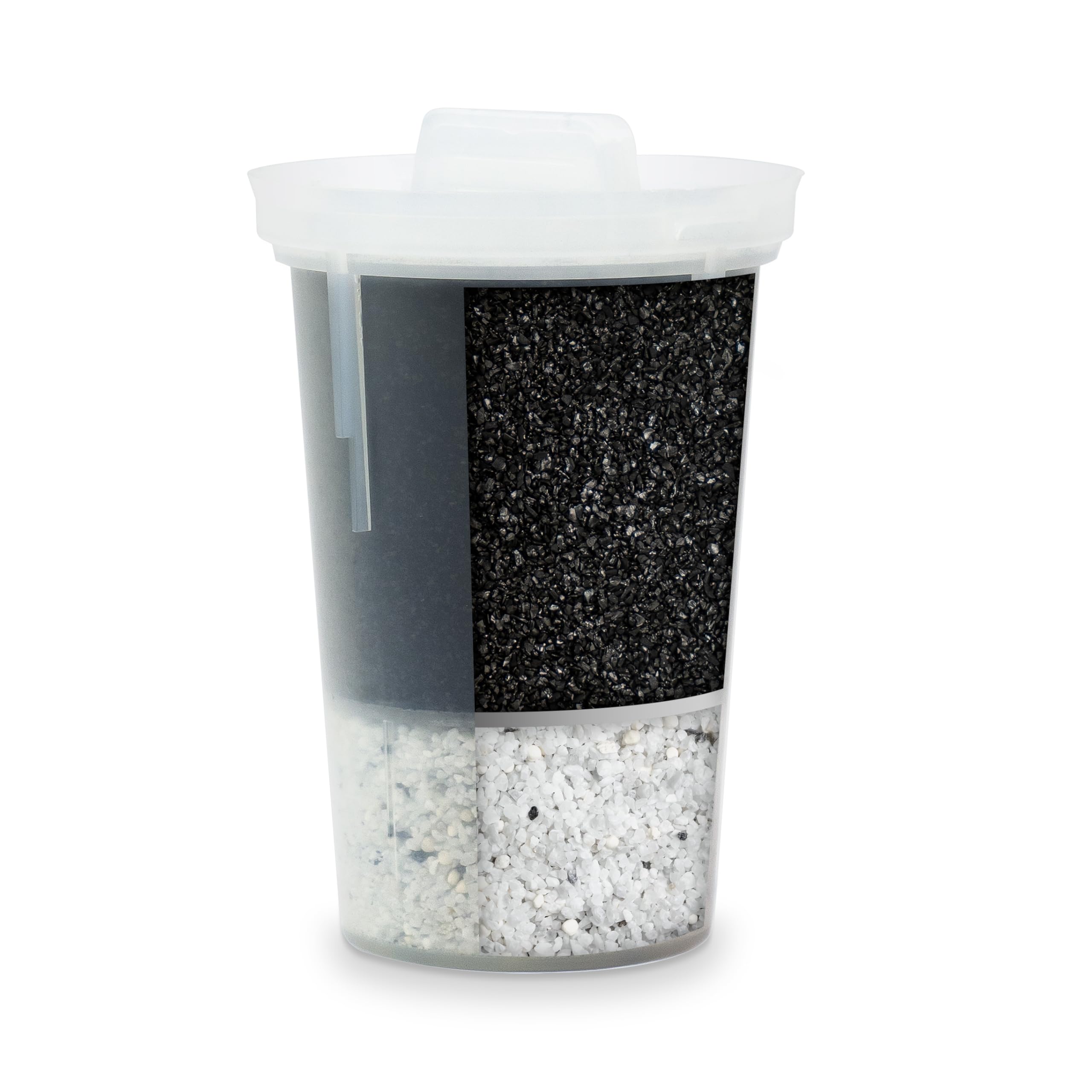 Single Replacement MINA Alkaline Water Filter by SANTEVIA| Single at Home Water Pitcher Filter Adds Minerals and Makes Alkaline Water | Chlorine and Lead Water Filter | Made in North America