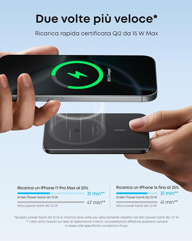 Nano Power Bank MagSafe 5000mAh Qi2 15W