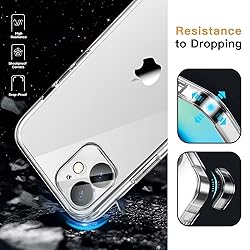 JETech 5 in 1 Case for iPhone 12 Mini