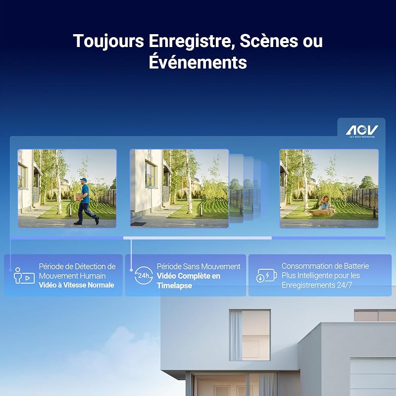 CB3 4G Caméra Surveillance Extérieure sans Fil avec Batteries Rechargeable, 2K AOV, Détection de Forme Humain/Véhicule, Vision Nocturne Couleur, Audio Bidirectionnel, Défense Active, IP66