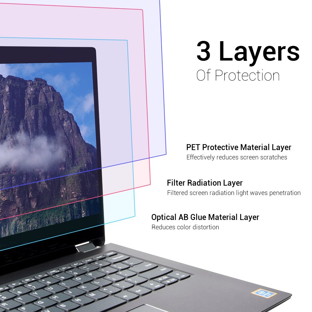 EyeO2 15.6 Inch Screen Protector for Laptop Screen Cover High Clarity Anti-scratch Touch Screen Guard Film for Notebook Protection, Anti-myopia Compatible with All Models