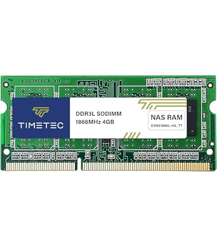 A-Tech 16GB RAM Replacement for Synology D4EC-2400-16G | DDR4 2400