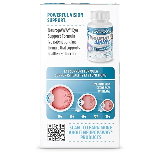 NEUROPAWAY EYE SUPPORT SUPPLEMENT 60CT WITH LUTEIN N-ACETYL L-CARNOSINE S-ACETYL GLUTATHIONE N-ACETYL CYSTIENE PTEROSTILBENE LYCOPENE ZEAXANTHIN TO SUPPORT HEALTHY VISION, HELPS BLURRY AND DRY EYES