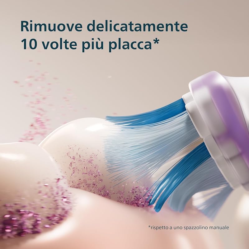 Sonicare 7100, spazzolino elettrico sonico con app, 4 modalità di spazzolamento, 3 livelli di intensità, EasyStart, SmarTimer, blu navy, modello HX7423/01 [Nuova tecnologia]