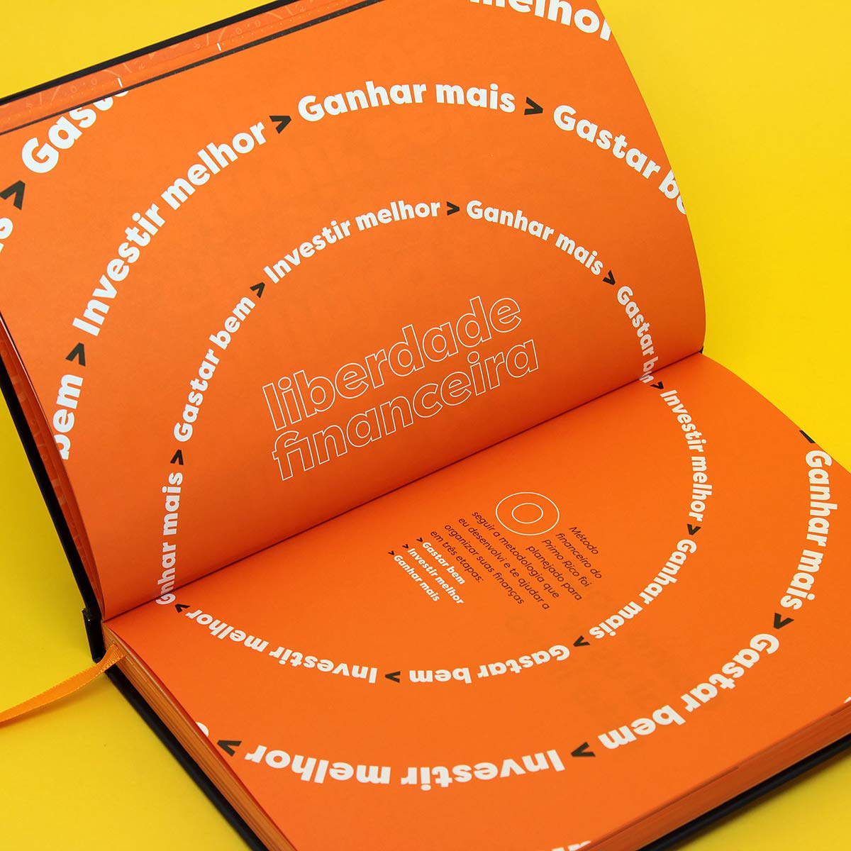 Livro 'Método Financeiro do Primo Rico' por Thiago Nigro