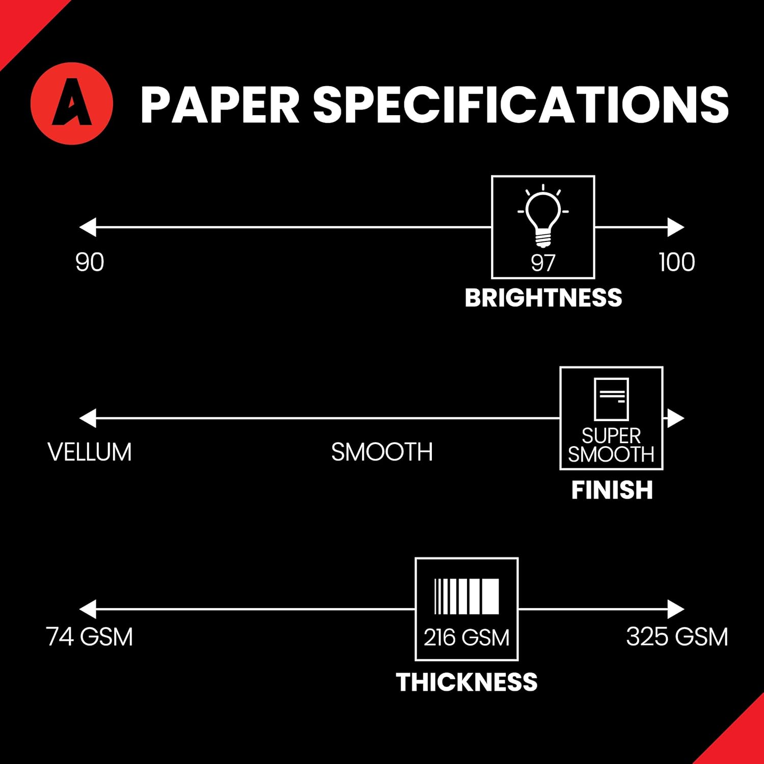 Accent Opaque White 80lb, 8.5” x 11” Cardstock Paper, 216gsm – 250 Sheets (1 Ream) – Premium Super Smooth Heavy Cardstock Printer Paper for Ink Heavy Invitations, Cards, Menus, Images & More – 121947R : Office Products