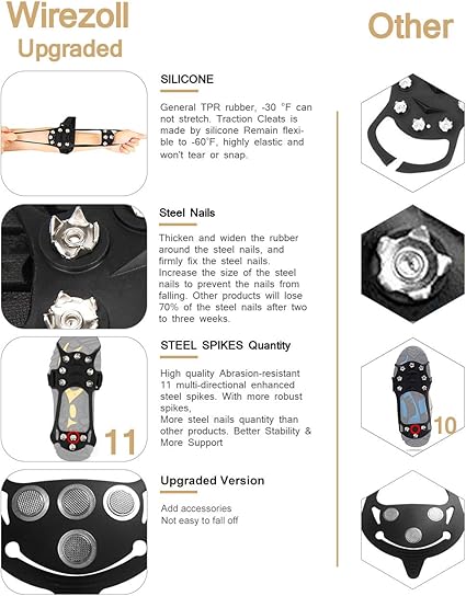 wirezoll traction cleats