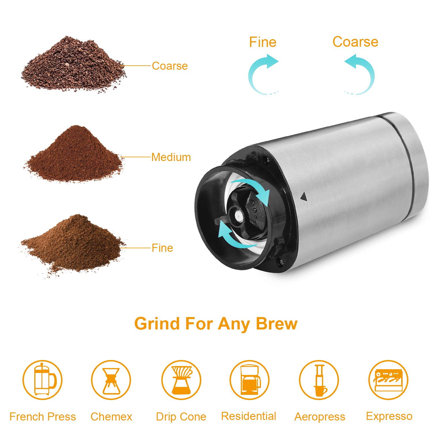 Manual Coffee Grinder with Adjustable Setting, GDREAMT Portable Hand