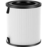 LV-H133 Replacement Filter Compatible with LEVOIT LV-H133 Air Purifier, 3-in-1 HEPA Filter, Part No. LV-H133-RF, 1 Pack